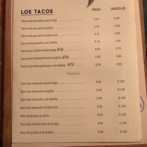 Menu at Barba Negra in Holbox