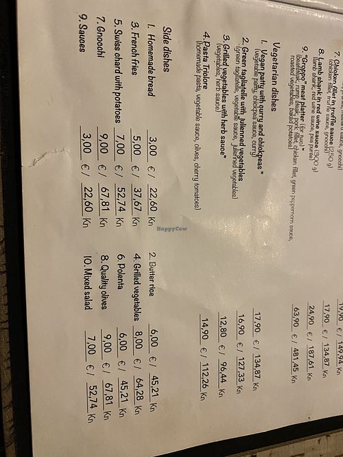 The veg menu as of 30th august 2023 !  at Groppo in Zadar