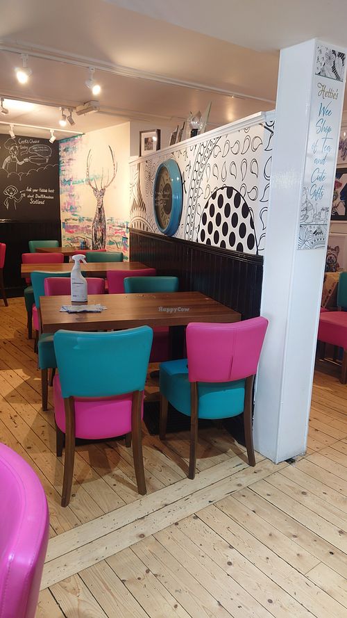 Inside at Hettie's Tearoom in Pitlochry