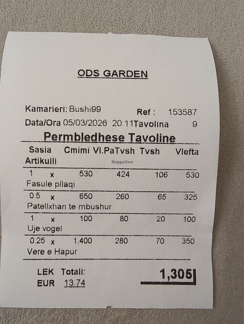  at Oda's Garden in Tirana