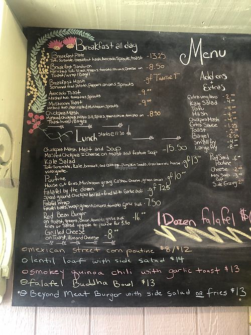 Menu at The Plant Society in Acton