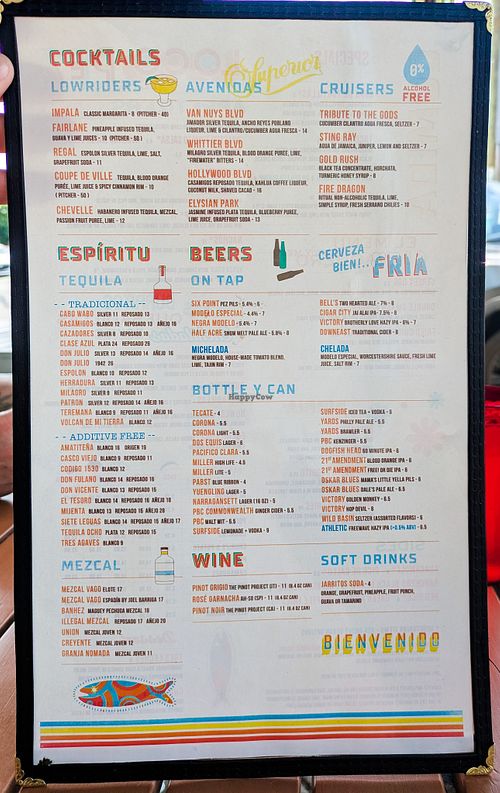 Menu page at Loco Pez - Fishtown at Loco Pez - Fishtown in Philadelphia