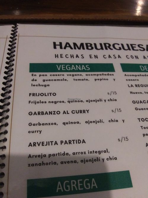 Vegan burgers at Black Sheep in Mancora