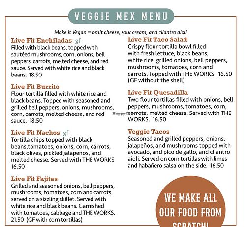 Veg menu sectionn  at Margarita Factory in Battle Ground