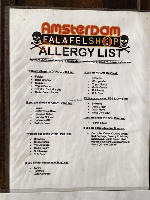 List of items to avoid for allergies/vegan  at Amsterdam Falafelshop in Miami