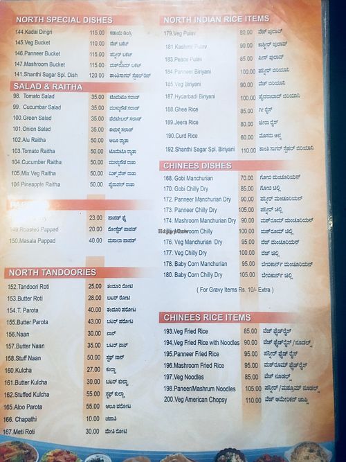 Menu
Not all things available at all times of the day (some only available after 6.30pm or on a Sunday etc- ask staff for clarification) at Hotel Shanthi Sagar in Udupi
