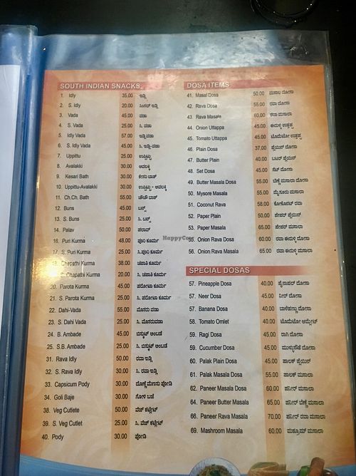 Menu at Hotel Shanthi Sagar in Udupi