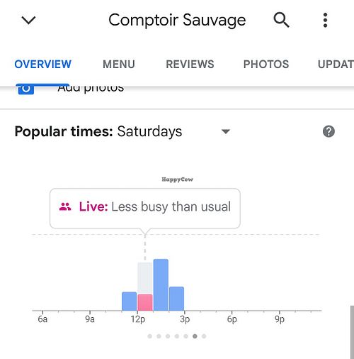 It wasn't even busy at Comptoir Sauvage in Lyon