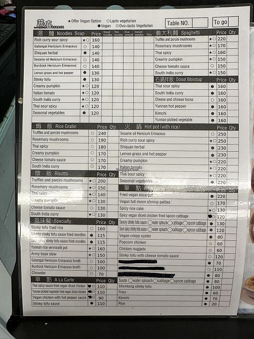 English ordering card with labels for vegan dishes  at Shū Xǐ 蔬喜創意素食料理 - Maybe closed in Zhubei