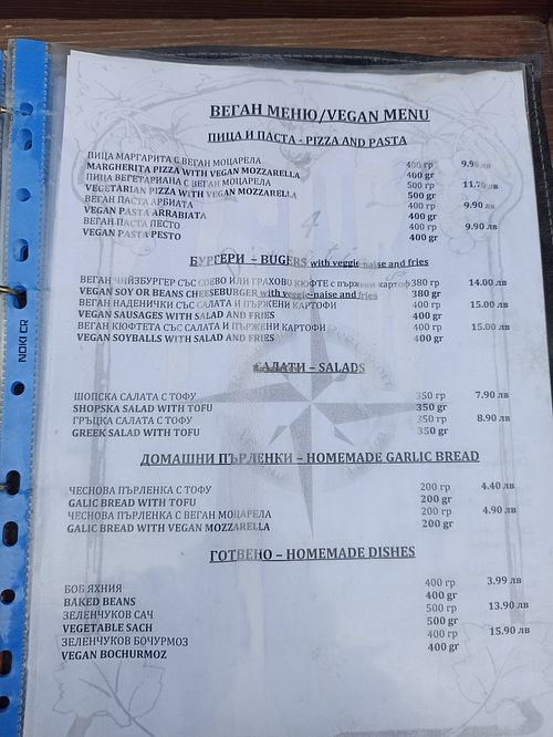  at 4Directions in Bansko