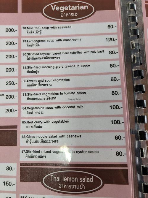  at Inthira in Mae Hong Son