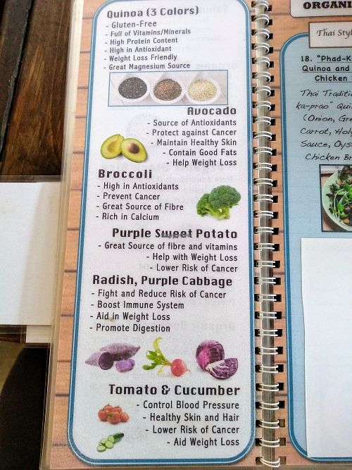 Info at Coffee Stains in Pai