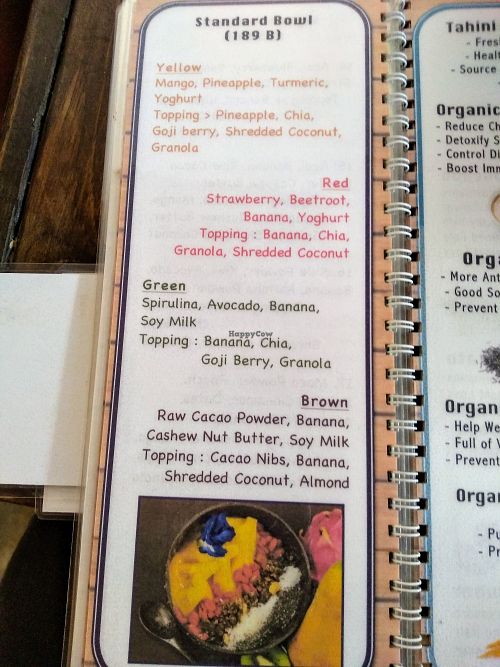 Menu page at Coffee Stains in Pai