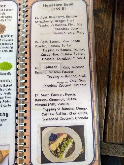 Menu page at Coffee Stains in Pai