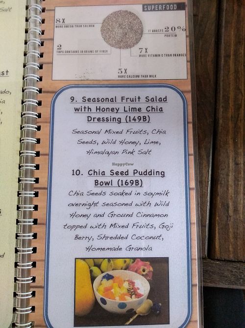 Menu page at Coffee Stains in Pai