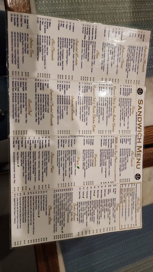 Menu at Filoncino Cafe in Staten Island