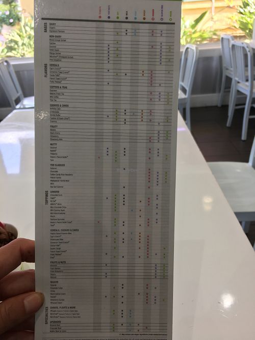 Menu shows which flavor/topping is Vegan. Need to ask for it. at Creamistry in San Marcos