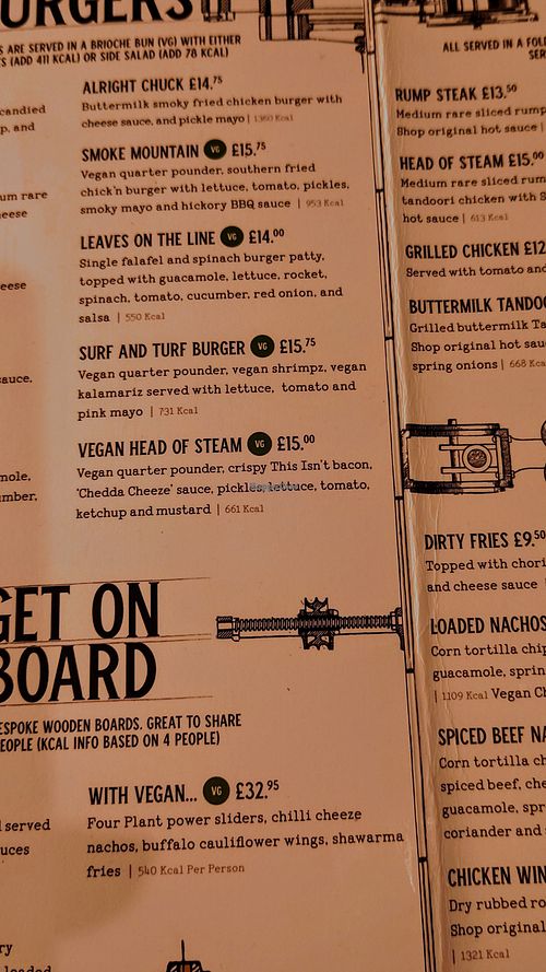 Lots of vegan options (all marked with "VG") - go before 9 pm on weekdays at The Head of Steam in Cardiff