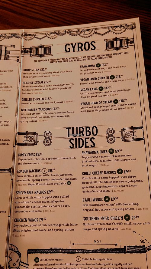 Lots of vegan options (all marked with "VG") - go before 9 pm on weekdays at The Head of Steam in Cardiff