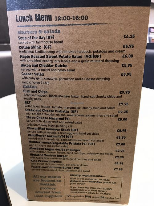 Lunch menu 1 April 2019 at Eden Court in Inverness