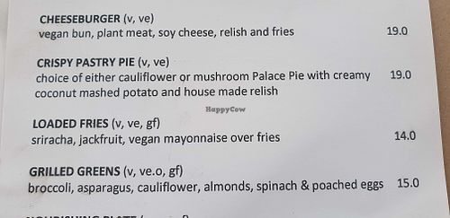 Some of the options at Whoopsie Do in Yarraville