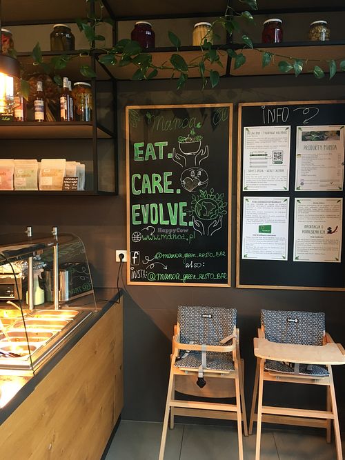 Inside  at Manoa in Krakow