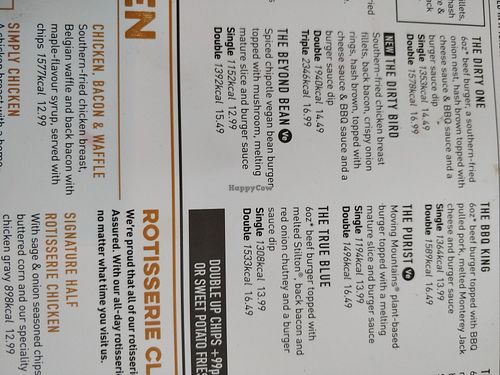  at The Wych Way Inn in Droitwich Spa