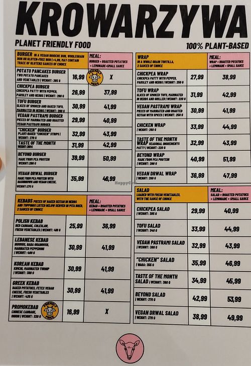 Menu in English 1 at Krowarzywa - Dzwonnicza in Warsaw