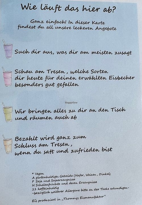   at Eisdiele Frohnatur in Kassel