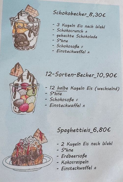   at Eisdiele Frohnatur in Kassel