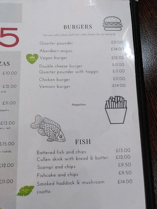 Menu at Cafe 115 in Fort William