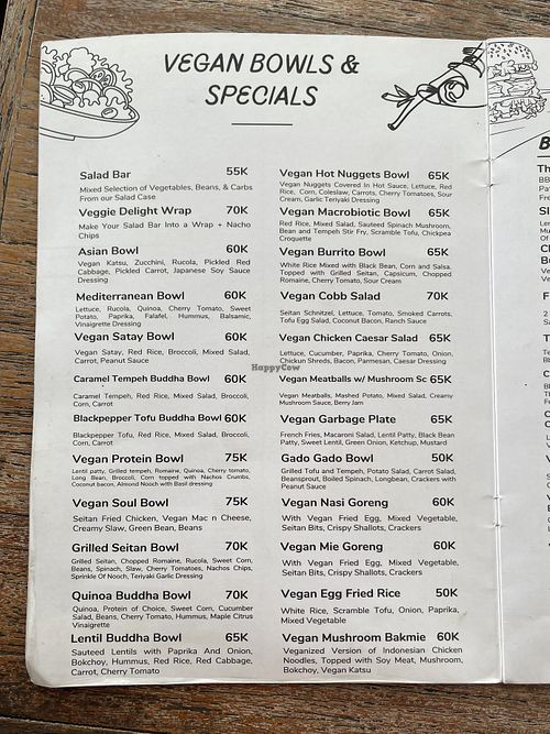   at The Sloth in Canggu