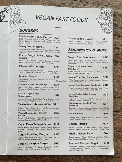   at The Sloth in Canggu