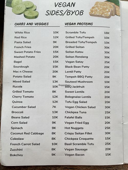   at The Sloth in Canggu