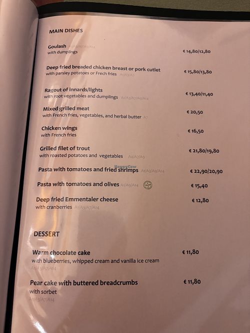   at Winkler in Muerzzuschlag