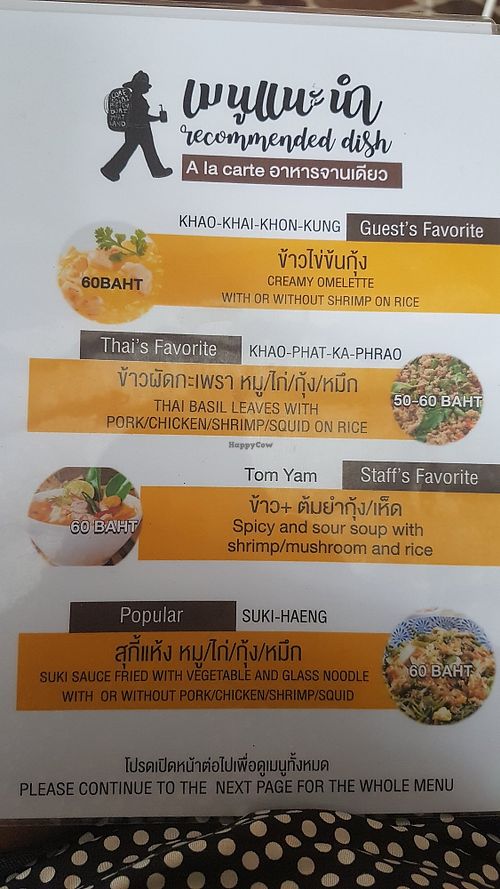 Food menu 1 at Core Khiri Hostel & Cafe in Phetchaburi