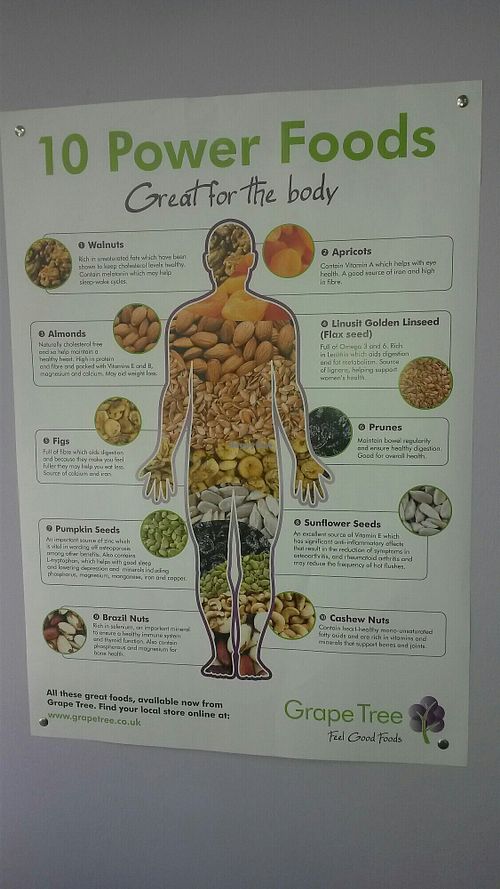 I've got the power at Grape Tree in Hexham