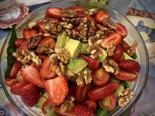 Top Vegan Restaurant Food Image