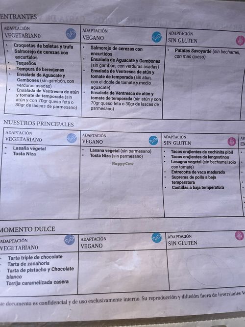 Vegan options page 1 of 2.  at La Rollerie in Valencia
