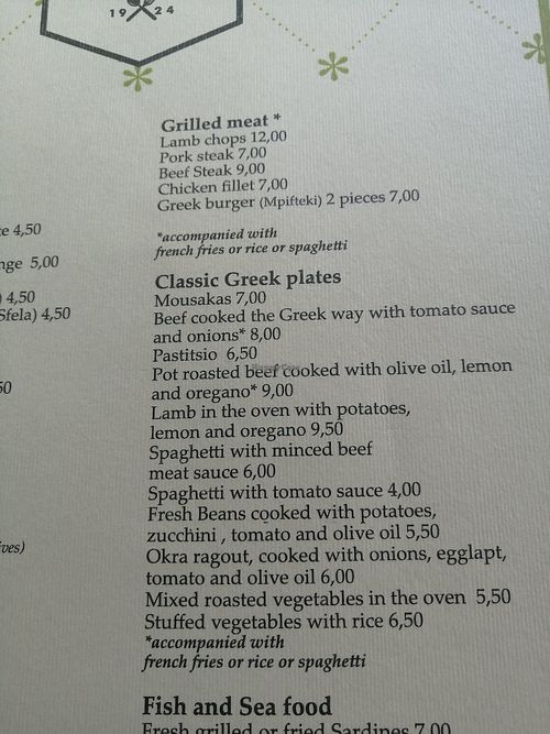 Classic Greek Plates at Ta Rolla in Kalamata