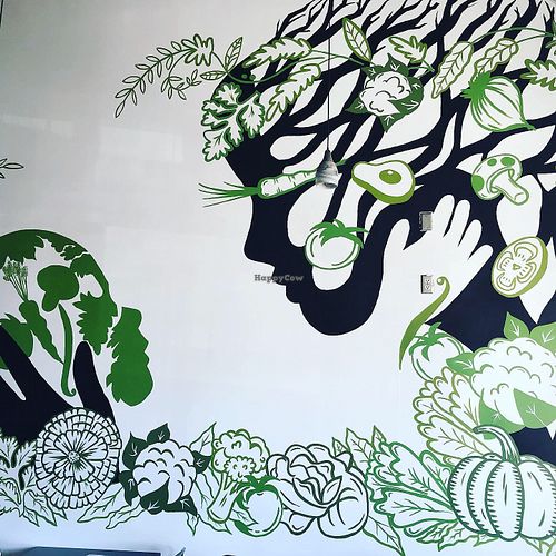 Wall at Jane's Pizzeria in Fountain Valley