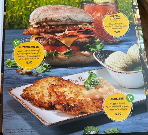   at Peter Pane - Leuchtturm in Rostock