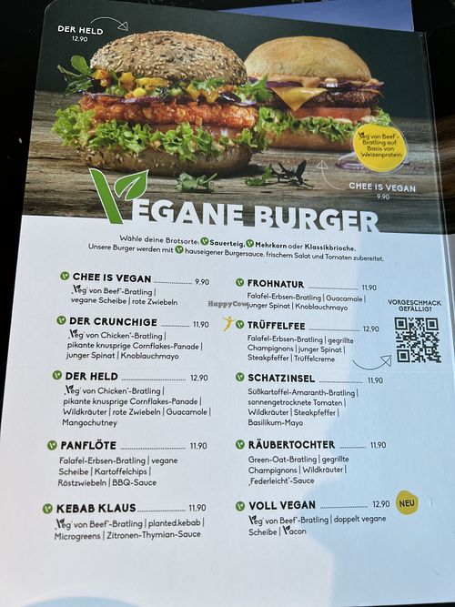   at Peter Pane - Leuchtturm in Rostock