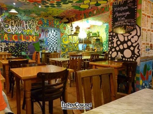  at Juicy Jones - Hospital in Barcelona