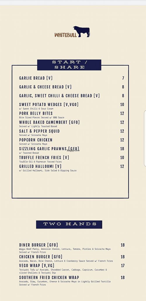 Menu at The White Bull  in Armidale