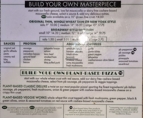  at Broadway Pizza in Coon Rapids