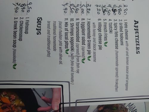  at Tis Mammis Sou in Rhodes