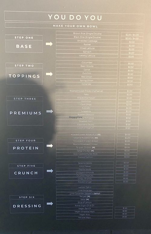   at Bowl'd in Frankston