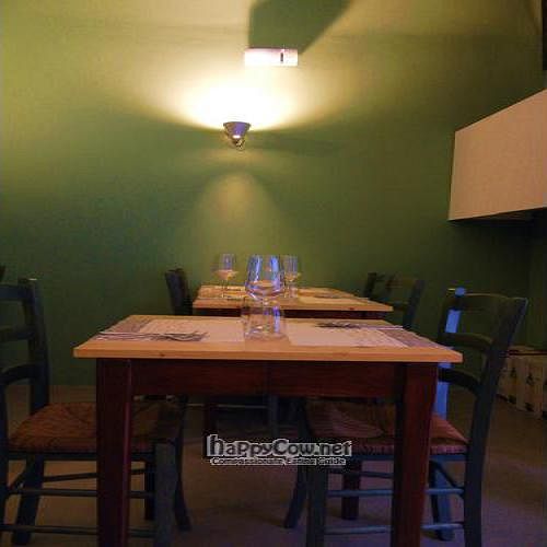 Interior at La Locanda di Are in Rome