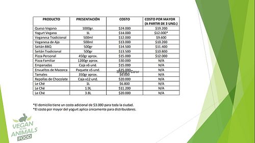 Lista de Precios julio 2020
Price list July 2020 at Vegan For The Animals Food in Bogota